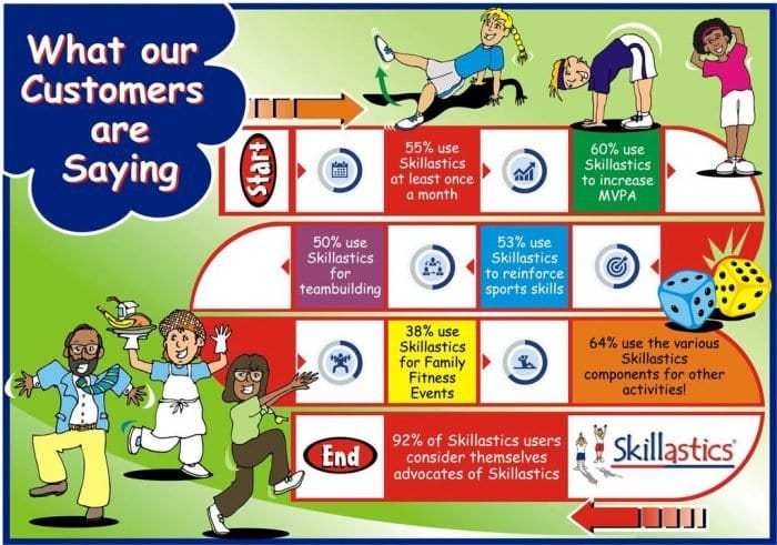 Team building activities for kids