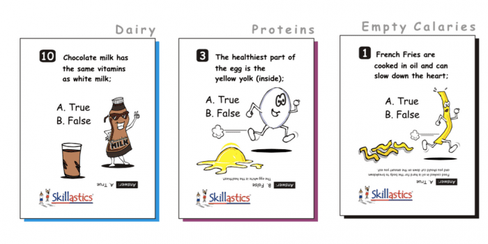 Skillastics® Elementary Nutritional Cards Nutrition Literacy